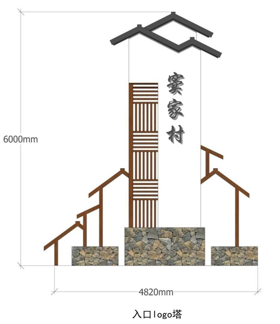 【標識設(shè)計】美麗村居建設(shè)的亮麗風景線(圖2)