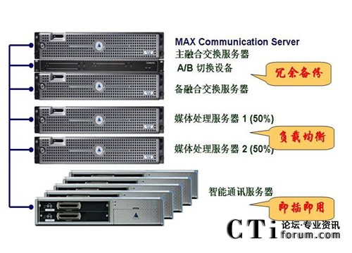 http://www.ctiforum.com/factory/f01_05/www.altigen.com.cn/'http://www.ctiforum.com/factory/f01_05/www.altigen.com.cn/'