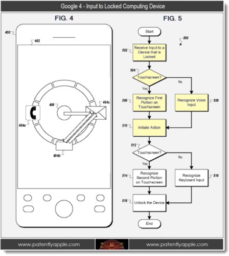�ȸ���i����ʹ�������iPod�D�P�OӋԪ��