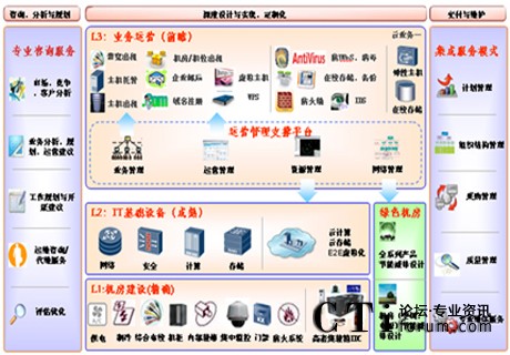 http://www.b37b.com/factory/huawei/'http://www.b37b.com/factory/huawei/'