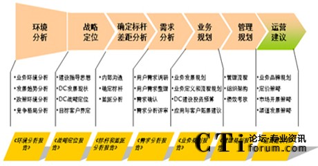 http://www.b37b.com/factory/huawei/'http://www.b37b.com/factory/huawei/'