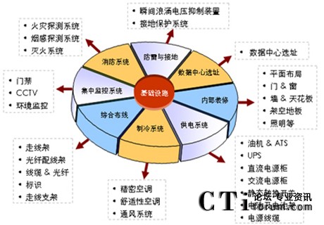 http://www.b37b.com/factory/huawei/'http://www.b37b.com/factory/huawei/'