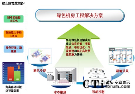 http://www.b37b.com/factory/huawei/'http://www.b37b.com/factory/huawei/'