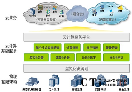 http://www.b37b.com/factory/huawei/'http://www.b37b.com/factory/huawei/'