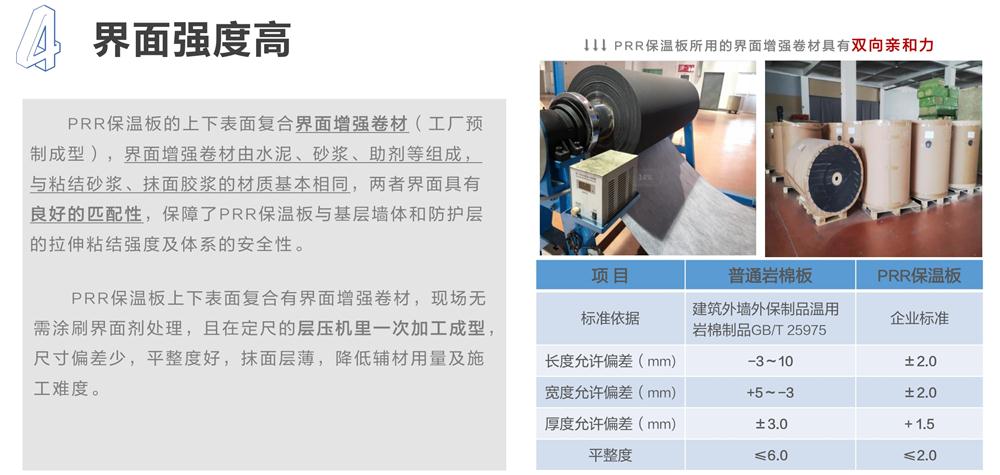 萬華PRR保溫板：A級，豎絲巖棉與硬泡聚氨酯復(fù)合一體！(圖7)