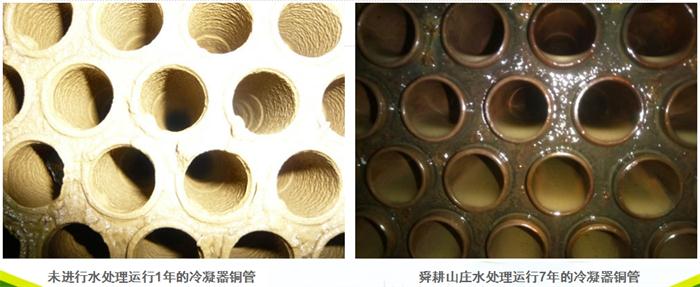 專業(yè)治理：中央空調(diào)【制冷效果差、費(fèi)電...】(圖6)