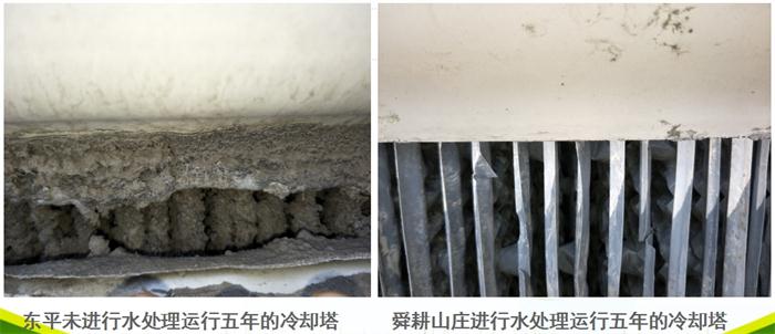 專業(yè)治理：中央空調(diào)【制冷效果差、費(fèi)電...】(圖5)