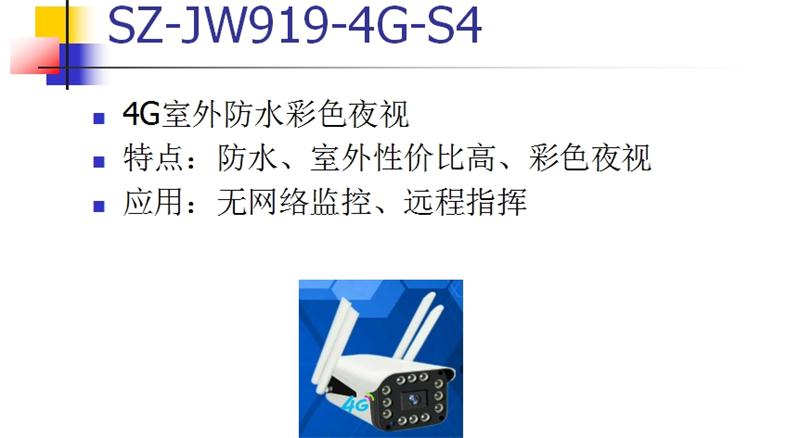 4G室、外防、水彩色夜視：曉民電子(圖1)