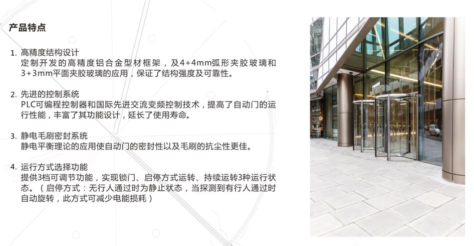 “水晶旋轉(zhuǎn)門”讓建筑、裝飾設(shè)計(jì)師更加自如！(圖3)