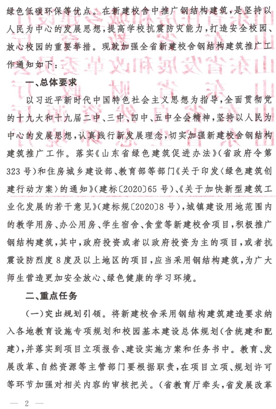 鋼結(jié)構(gòu)校舍建設(shè) 政策扶持知多少！(圖2)