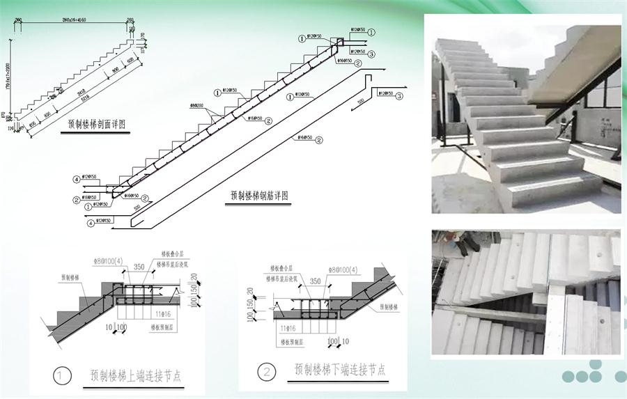 圖說“裝配式建筑案例”泰安水泉社區(qū)！(圖7)