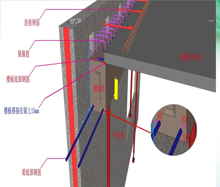 圖說“裝配式建筑案例”泰安水泉社區(qū)！(圖8)