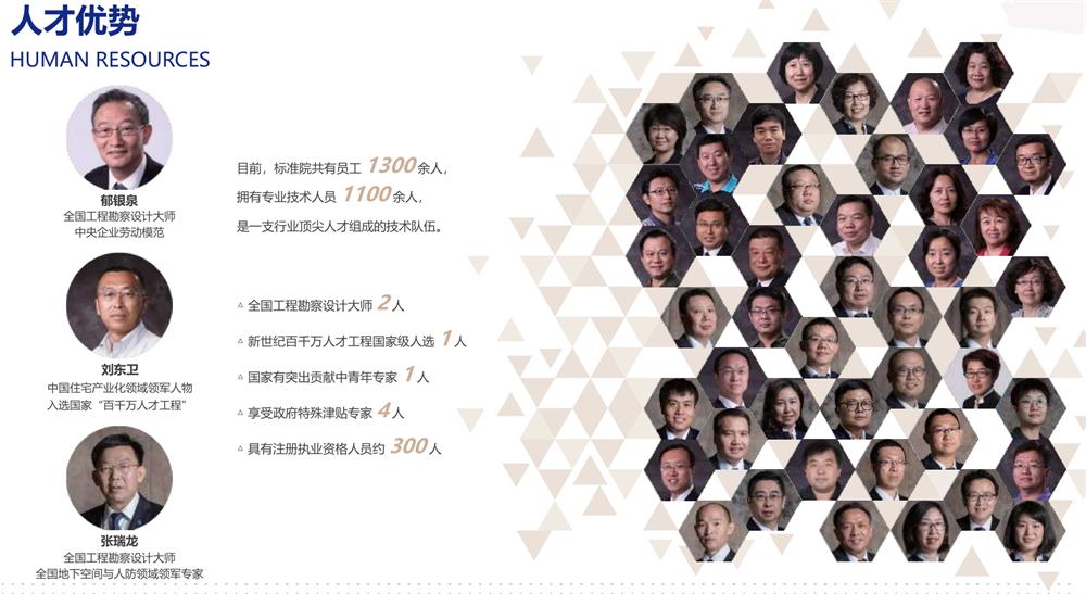 【建設產業(yè)園】一站式服務！(圖2)