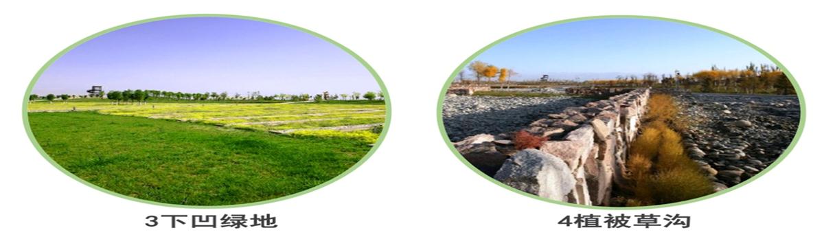 海綿城市的概念及建設(shè)“六”字方針！(圖3)