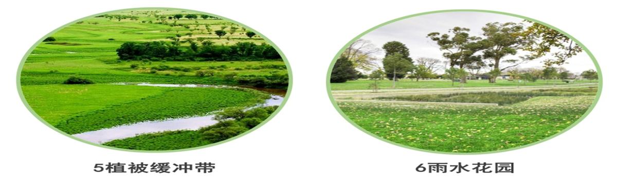 海綿城市的概念及建設(shè)“六”字方針！(圖4)