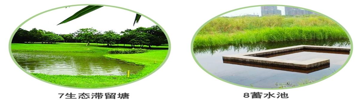 海綿城市的概念及建設(shè)“六”字方針！(圖5)