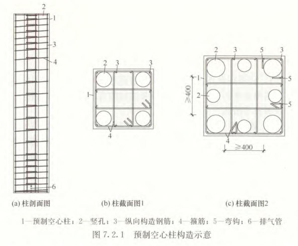 視圖快速了解：裝配式建筑EMC技術(shù)體系！(圖7)