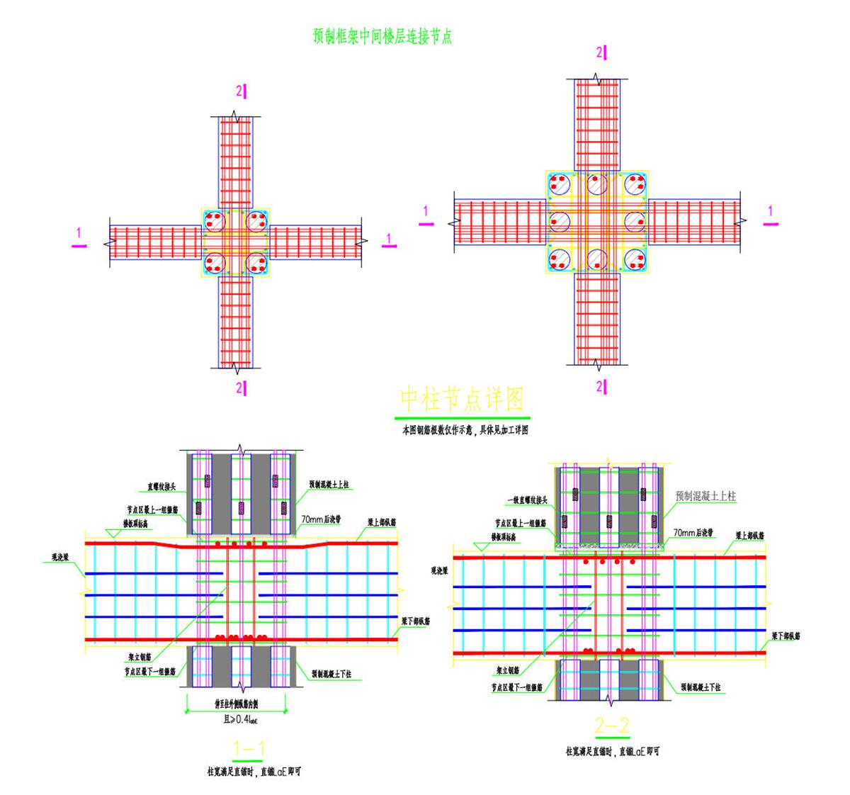 視圖快速了解：裝配式建筑EMC技術(shù)體系！(圖8)
