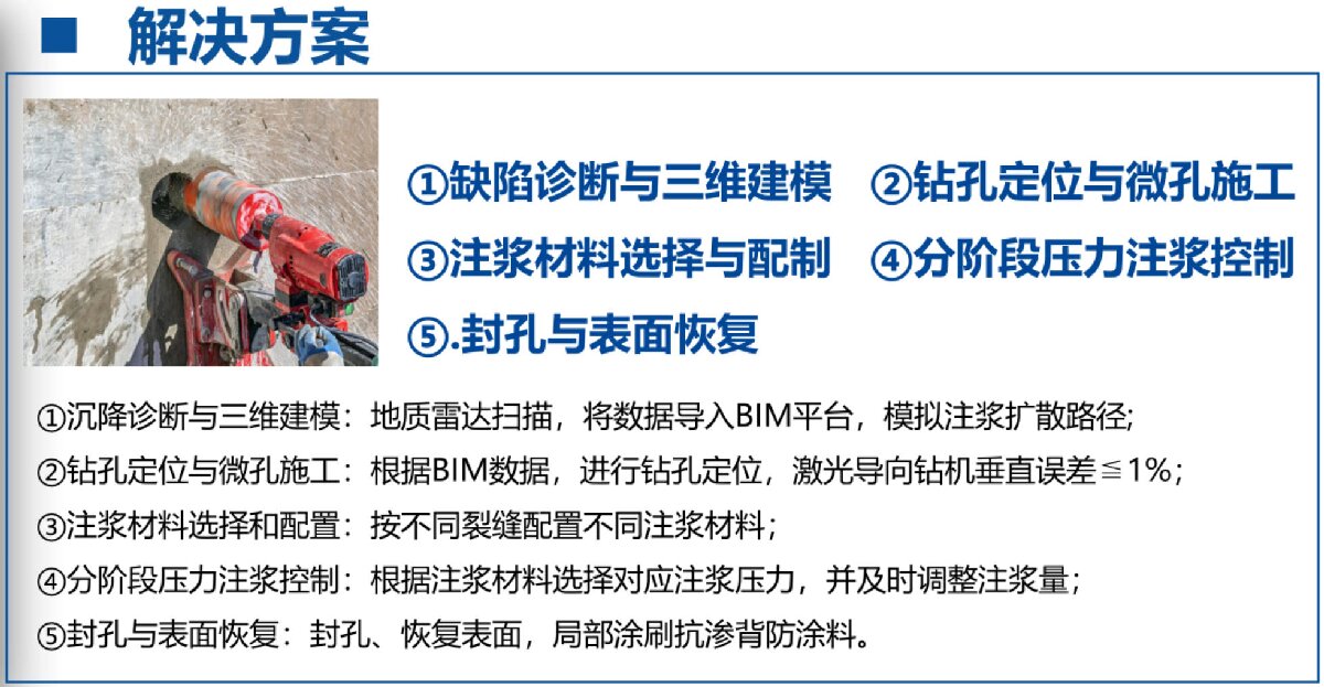 地下空間：結構缺陷、滲漏與水損治理！(圖3)