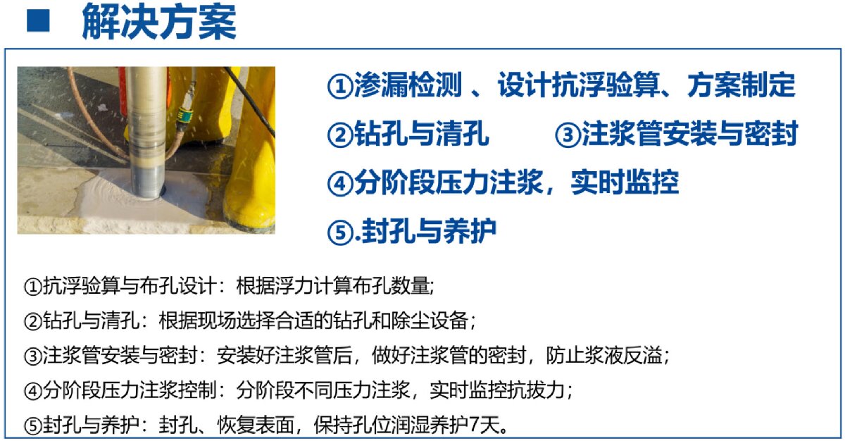 地下空間底板：滲漏與水損治理！(圖3)