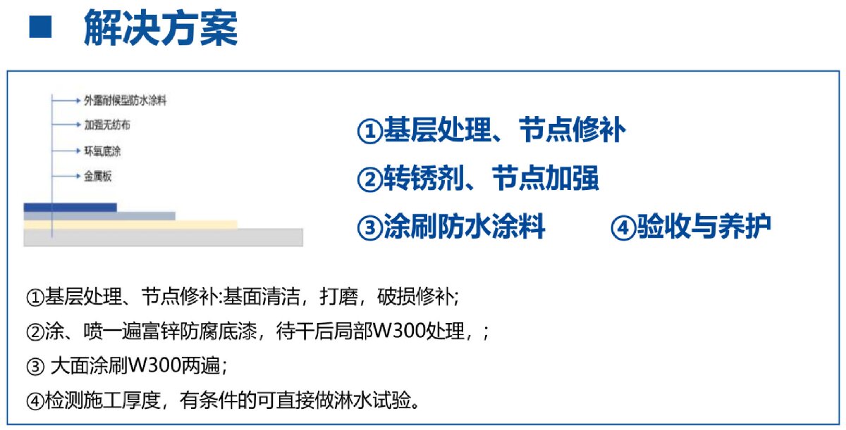 鋼結構車間褪色、銹蝕、滲漏等修繕三種方法！(圖4)