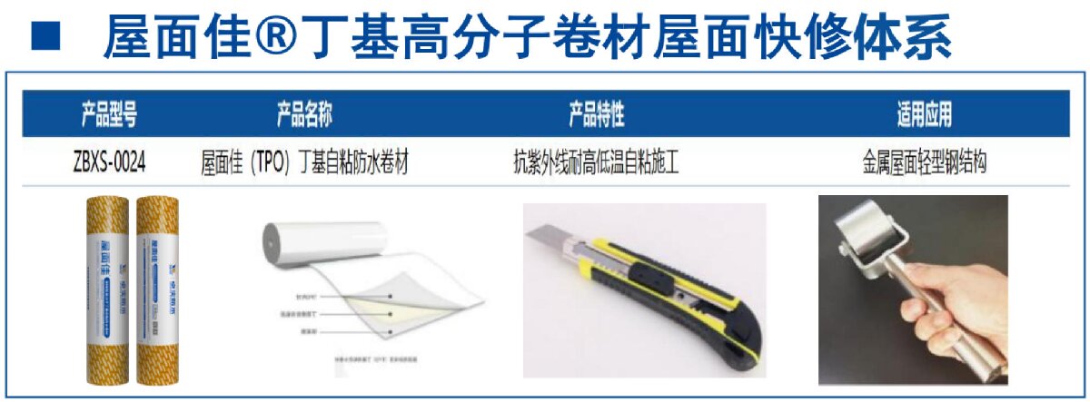 鋼結構車間褪色、銹蝕、滲漏等修繕三種方法！(圖9)