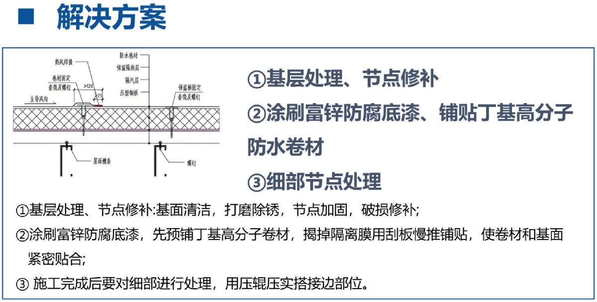 鋼結構車間褪色、銹蝕、滲漏等修繕三種方法！(圖8)