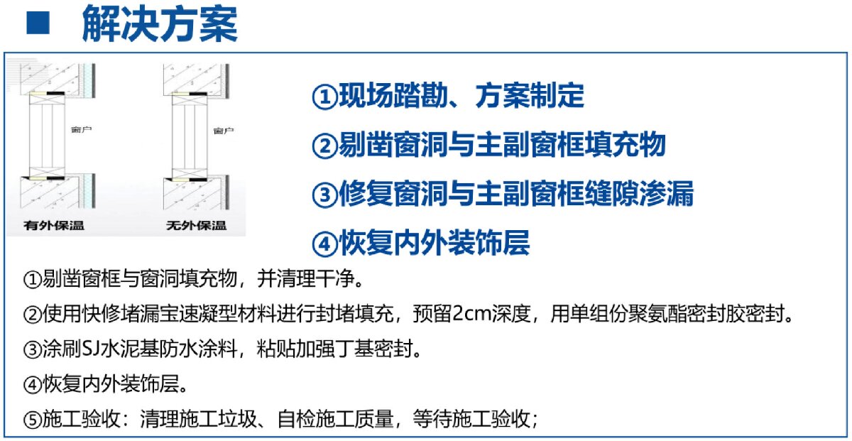 房屋外墻門窗滲水、開裂修繕！(圖3)