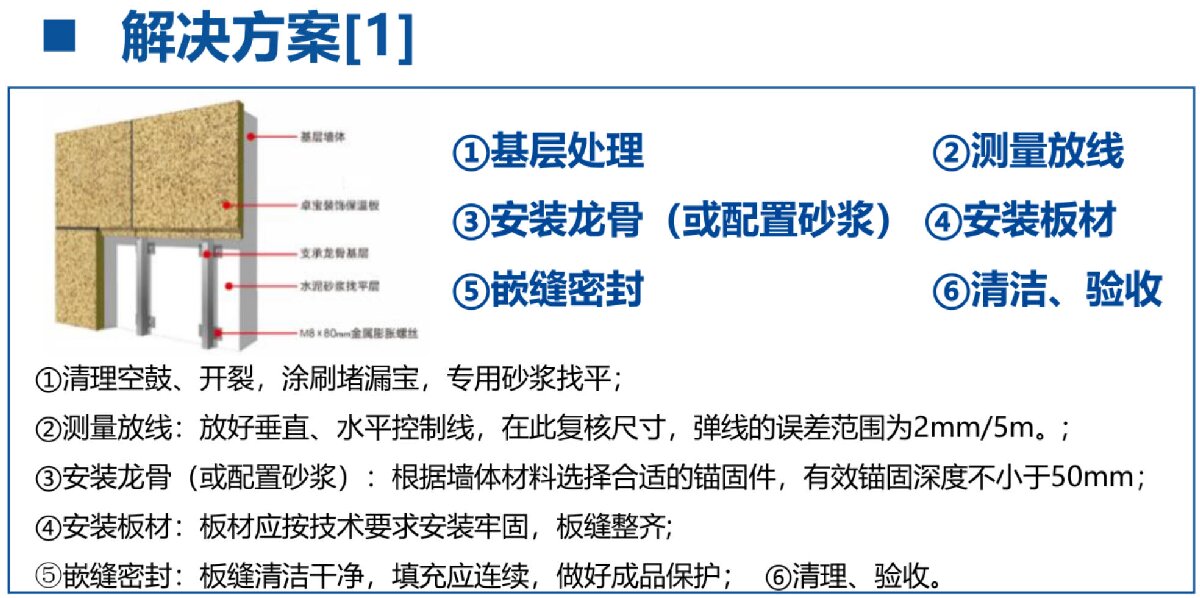 外墻一體化免拆除修繕兩個(gè)方案！(圖3)