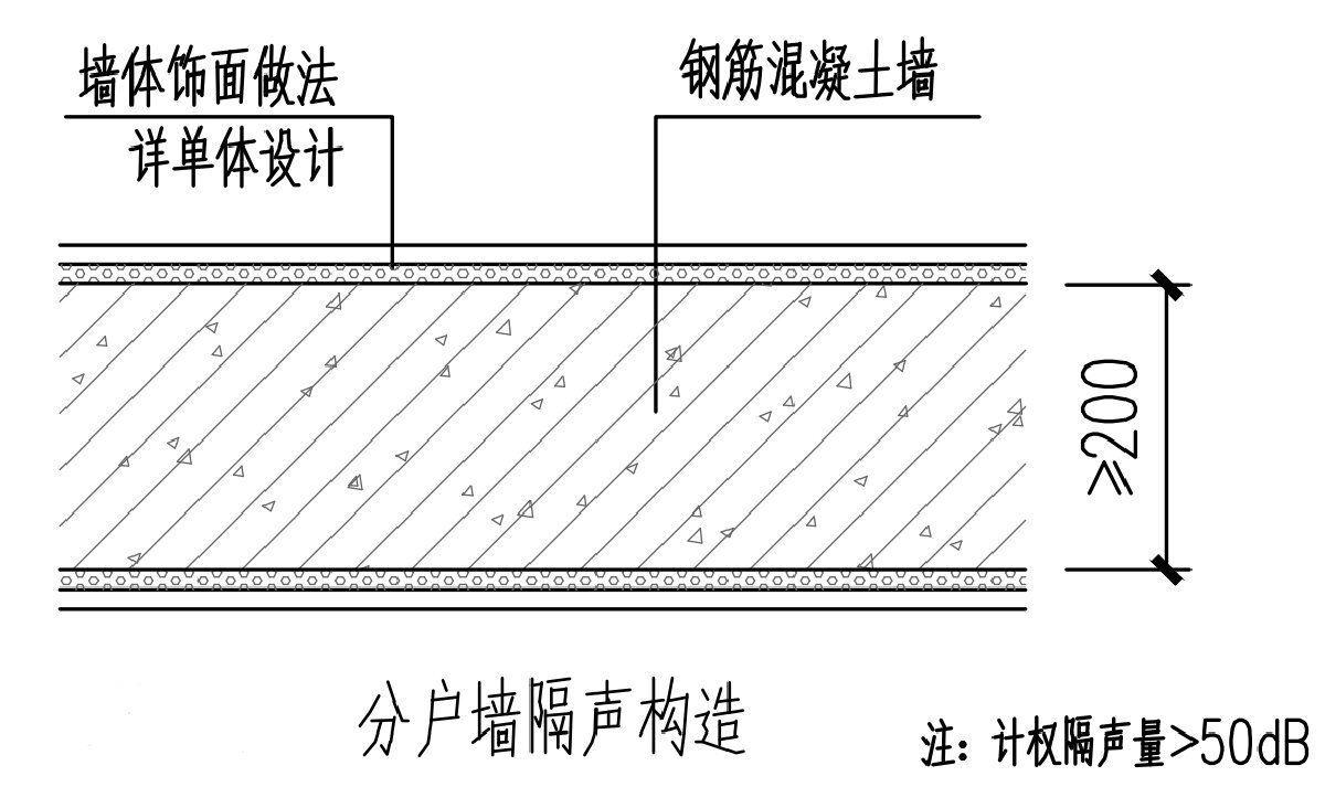 住宅分戶墻、樓面隔聲圖示（2025版）(圖2)